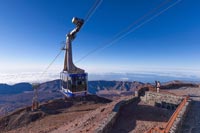 teide cablecar